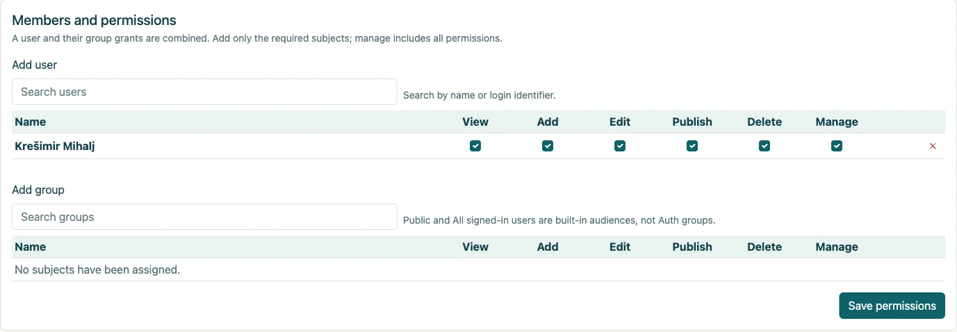 All personal Workspace permissions