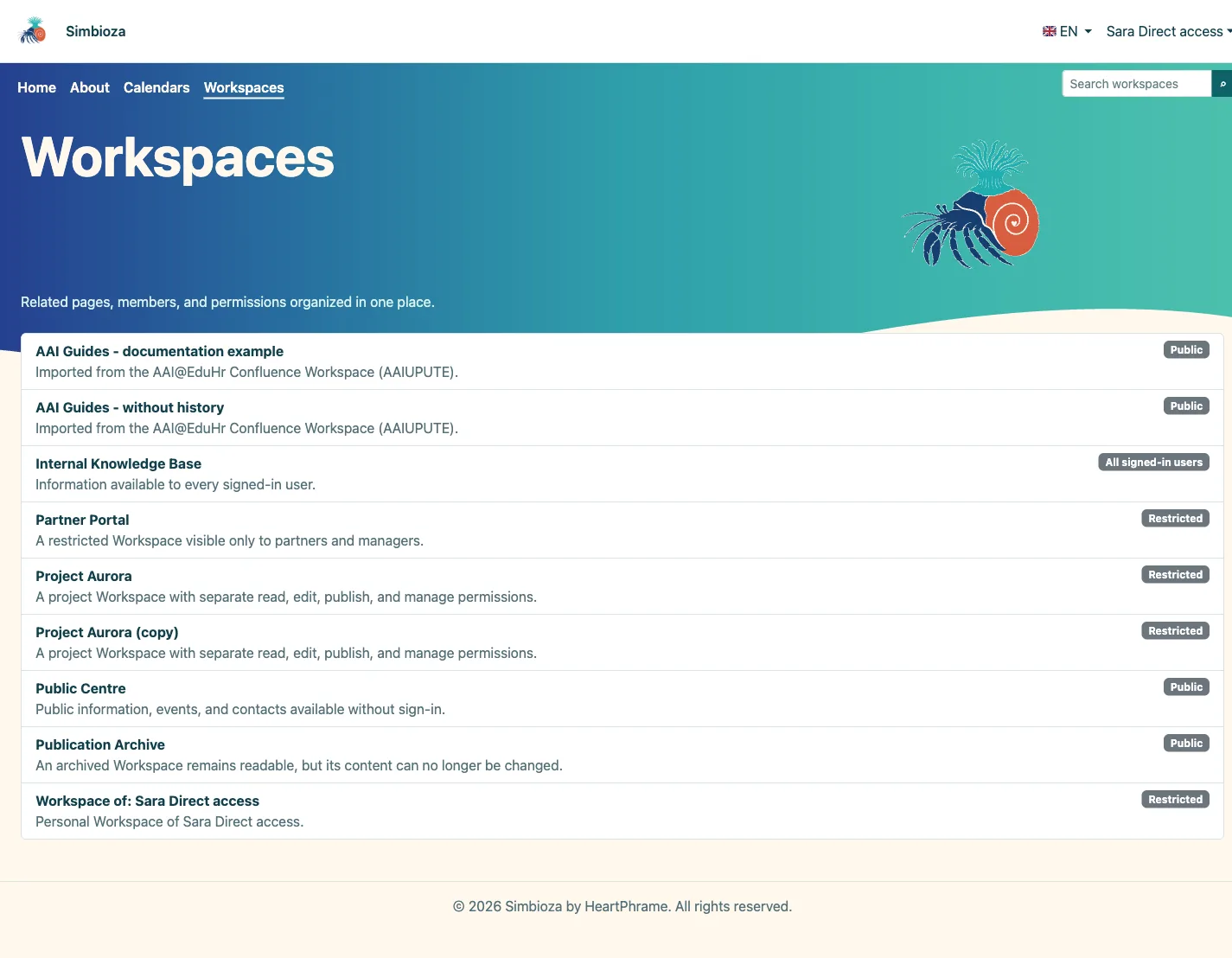 Workspace exposed by direct permission