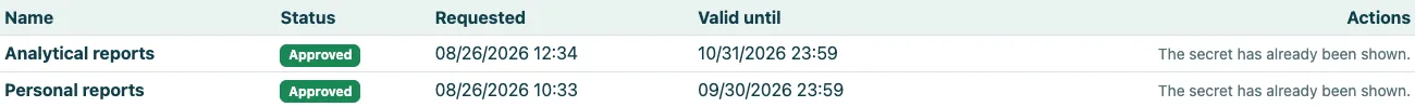 Completed API request