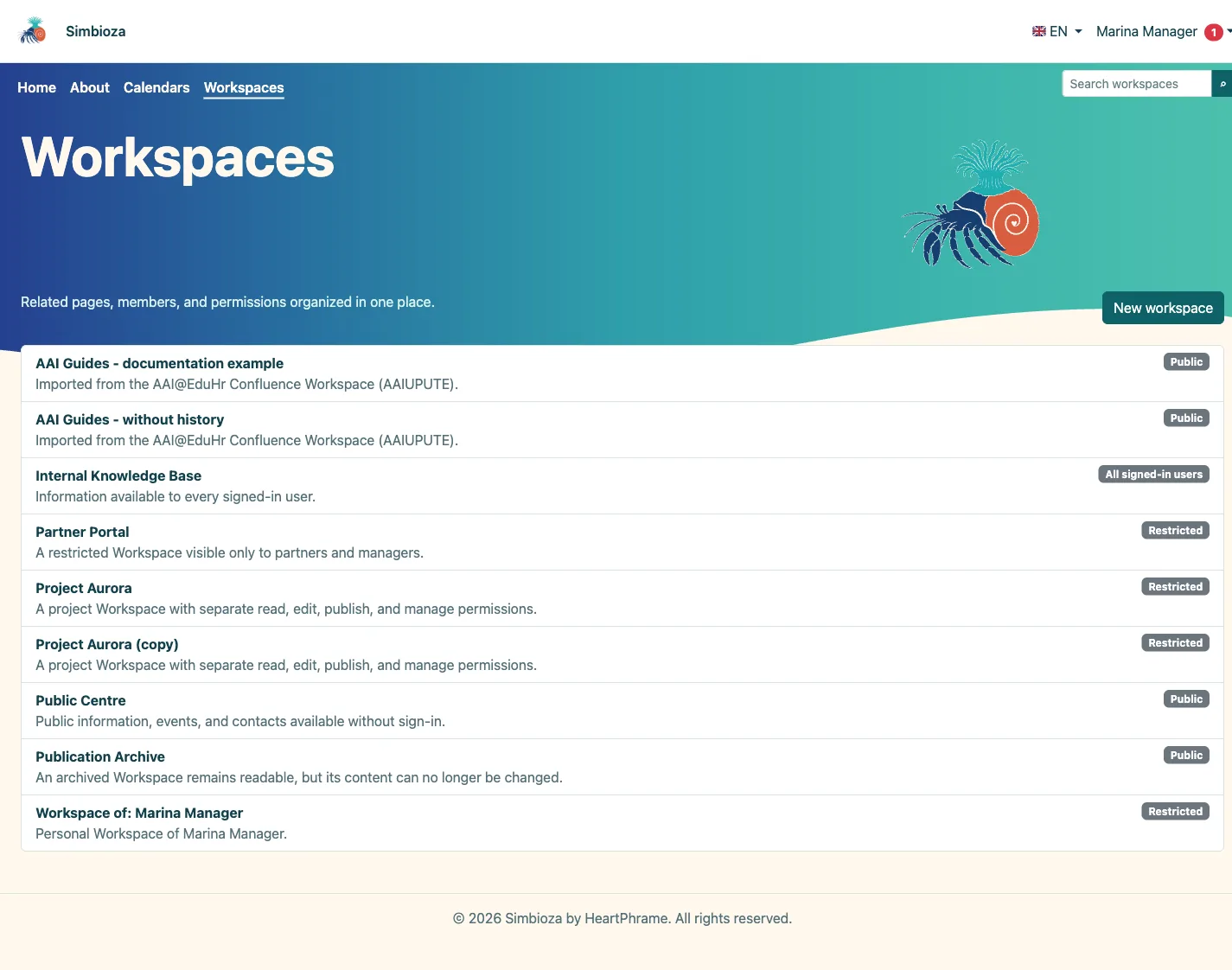 Workspace manager list