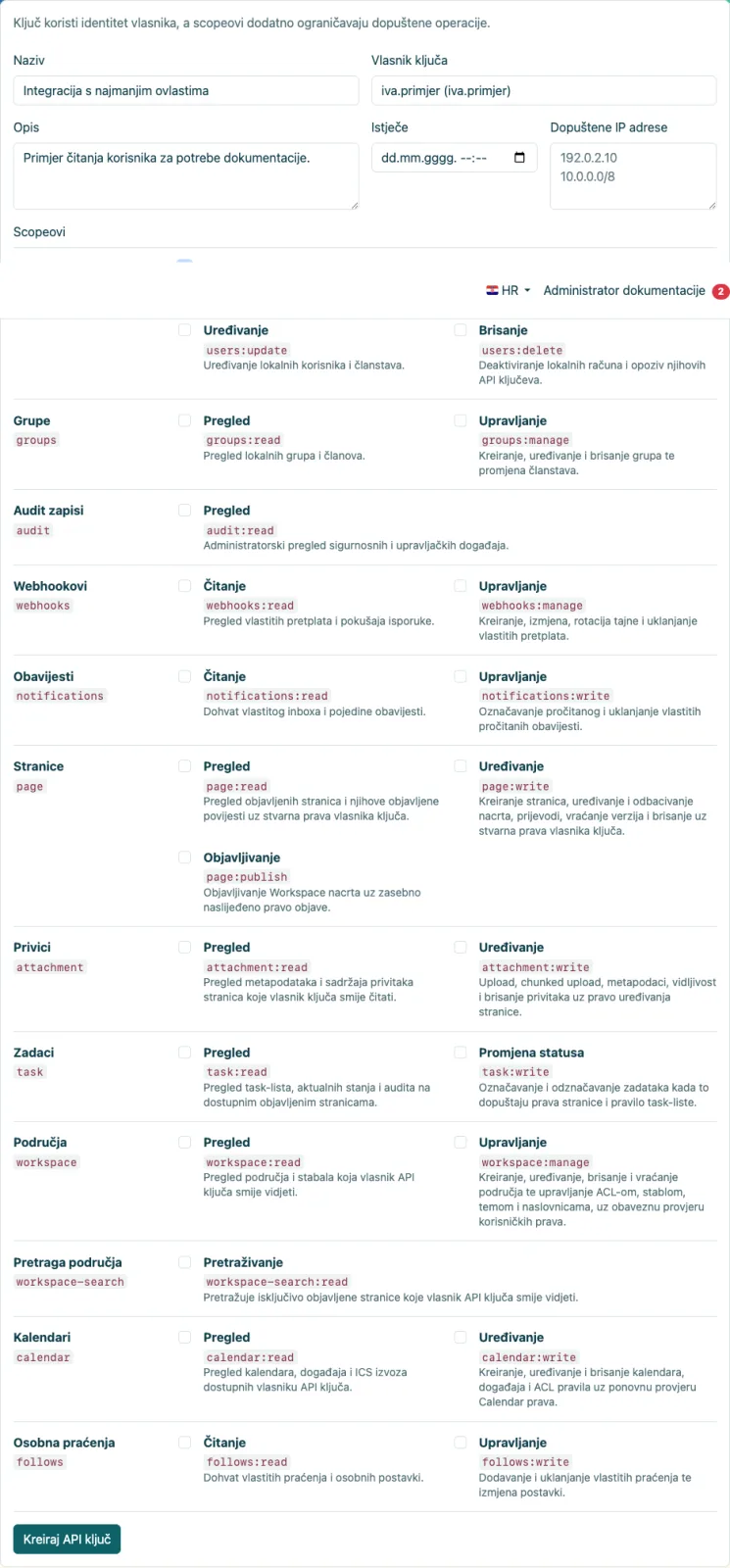 API ključ s najmanjim ovlastima