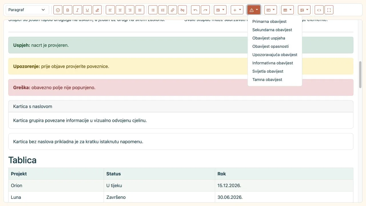 Izbornik Bootstrap obavijesti sa svih osam vrsta