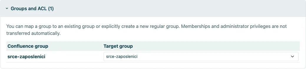 Mapping Confluence groups