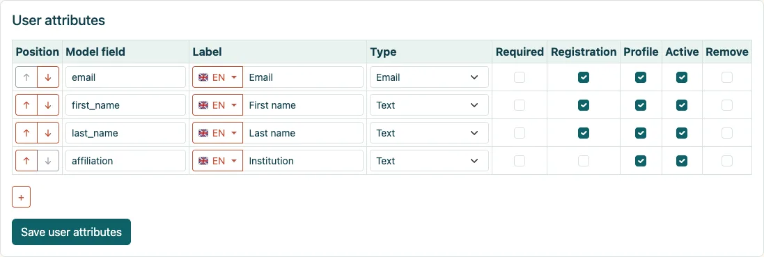Bilingual custom attribute example