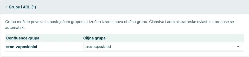 Mapiranje Confluence grupa
