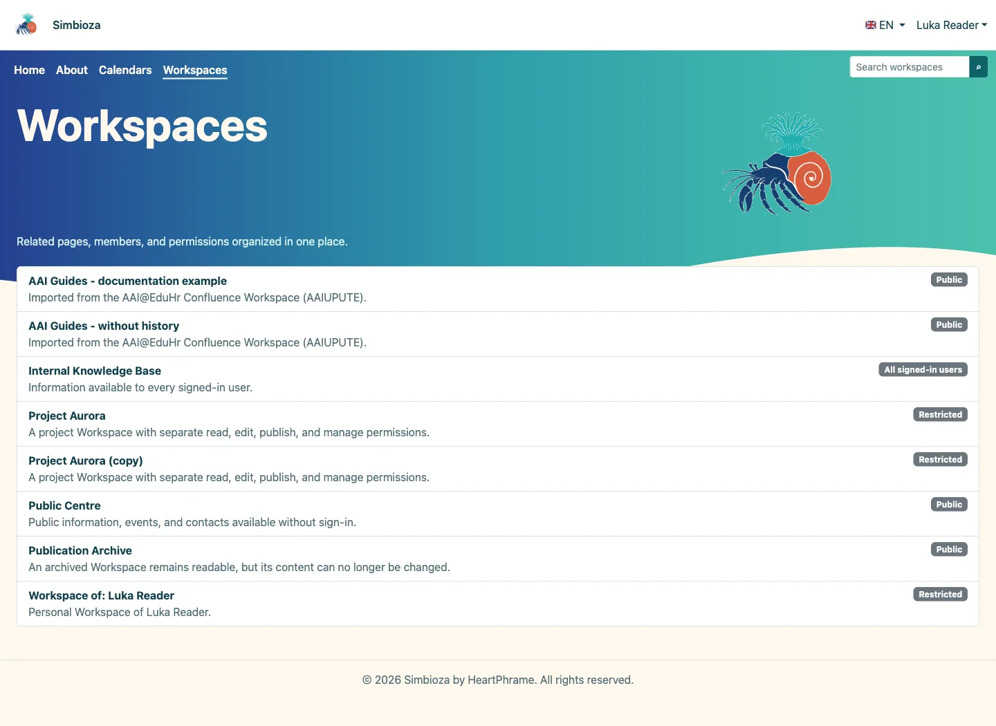 Reader Workspace list