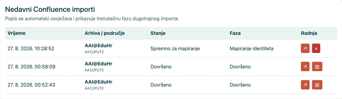 Tablica nedavnih Confluence importa prije otvaranja izvještaja